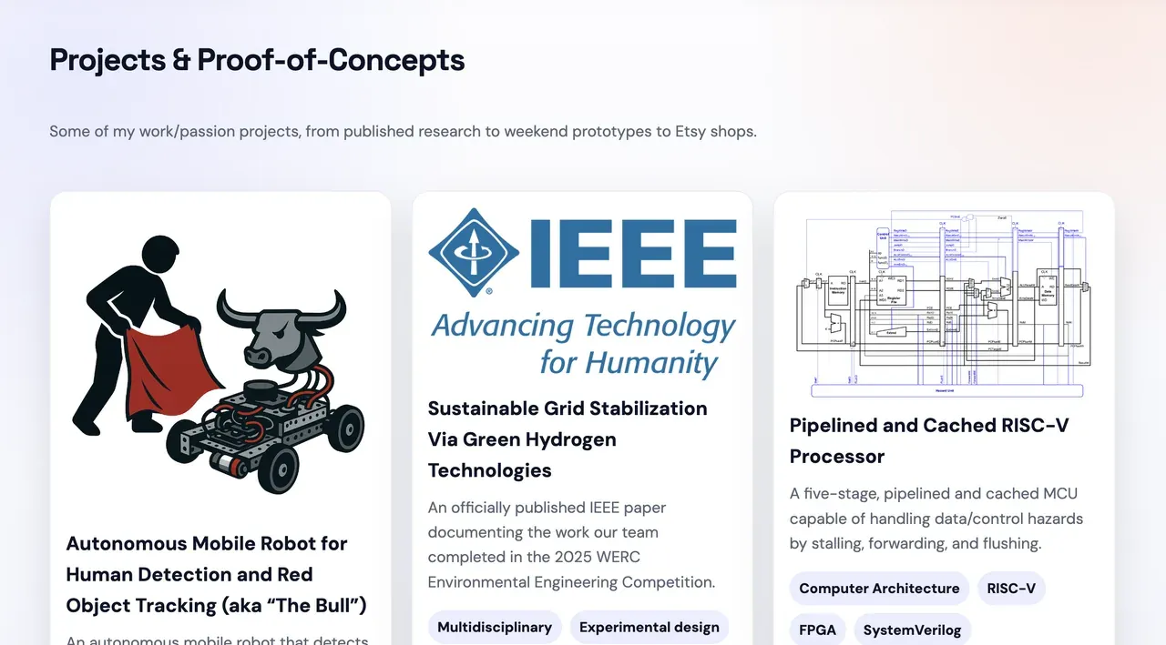 Image representing a website
